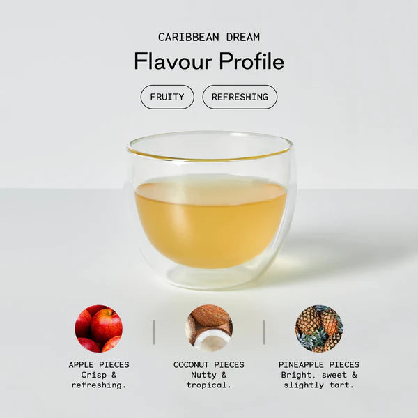 Firebelly Tea - Caribbean Dream (20-25 cups)