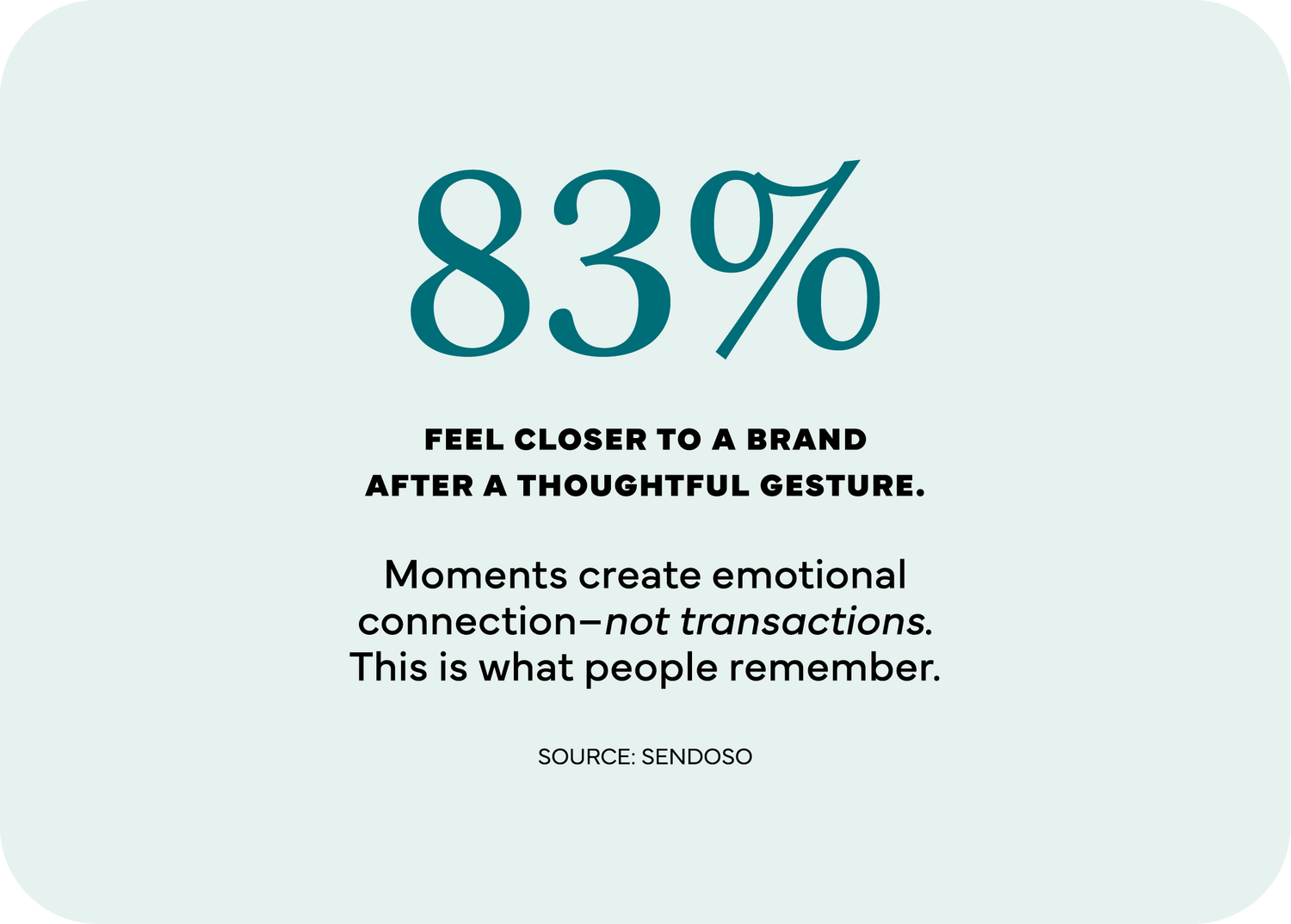Moments create emotional connection.