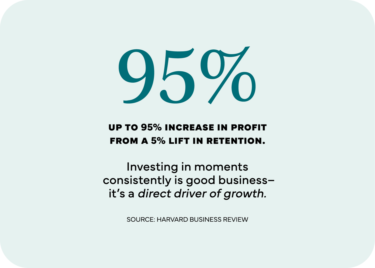 Investing in moments drives retention.