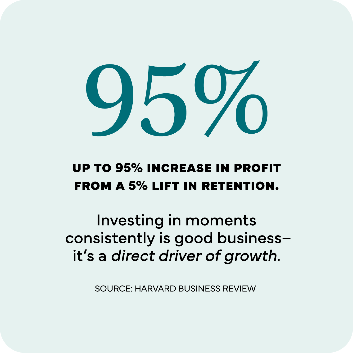 drives growth