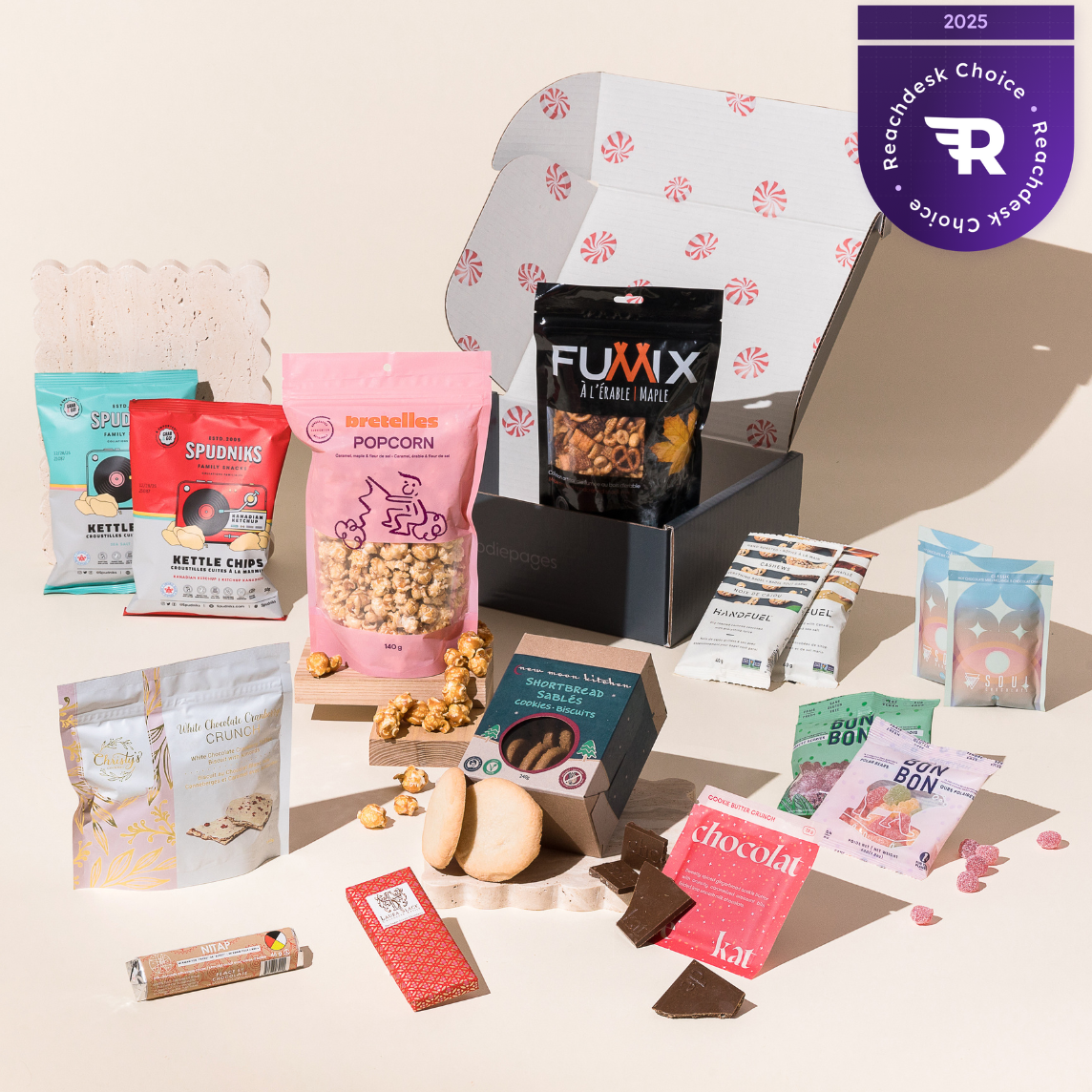 Crowd Pleasers - Deluxe Size (Reachdesk Canada)